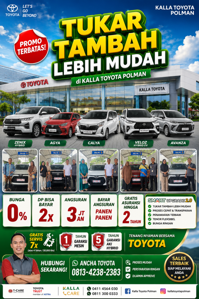 Toyota Polewali Mandar